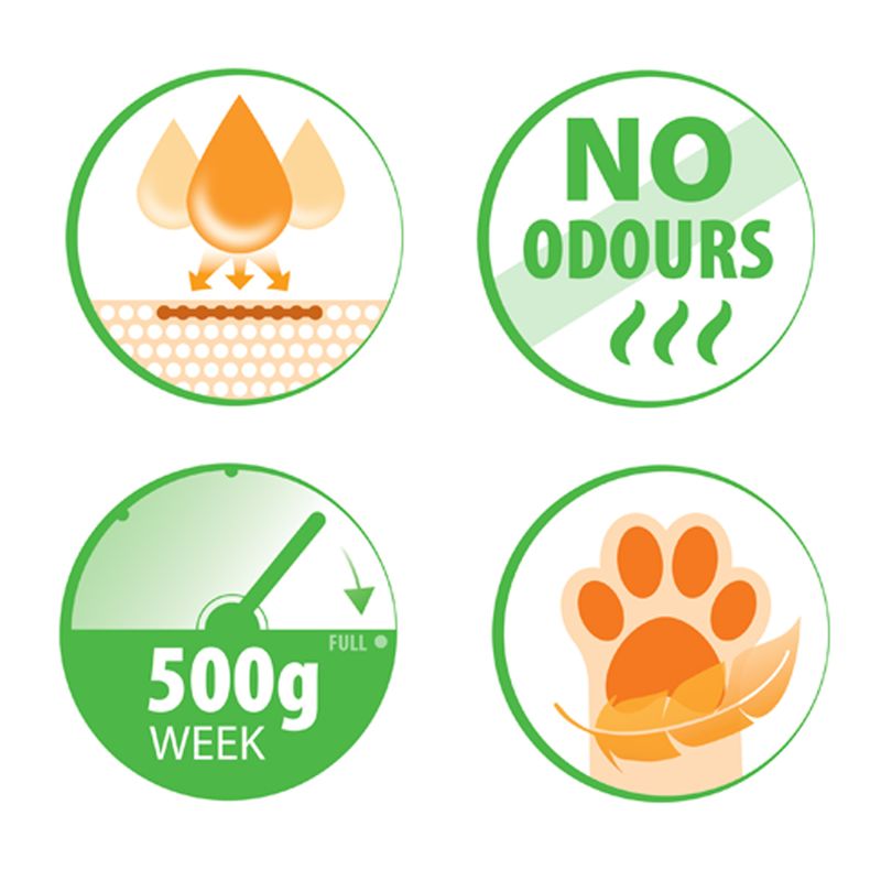 Litière Almo Nature Cat Litter