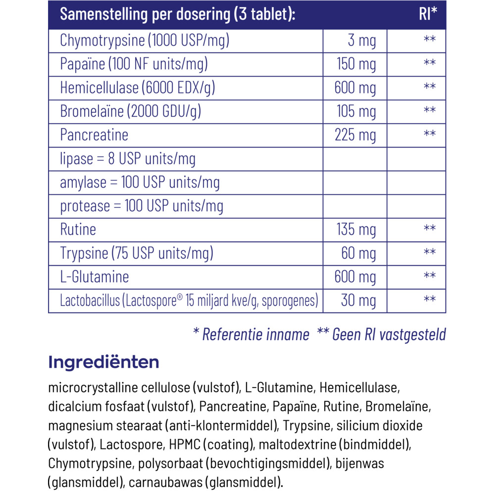 2x Vitakruid Glutazyme Enzymen 90 tabletten