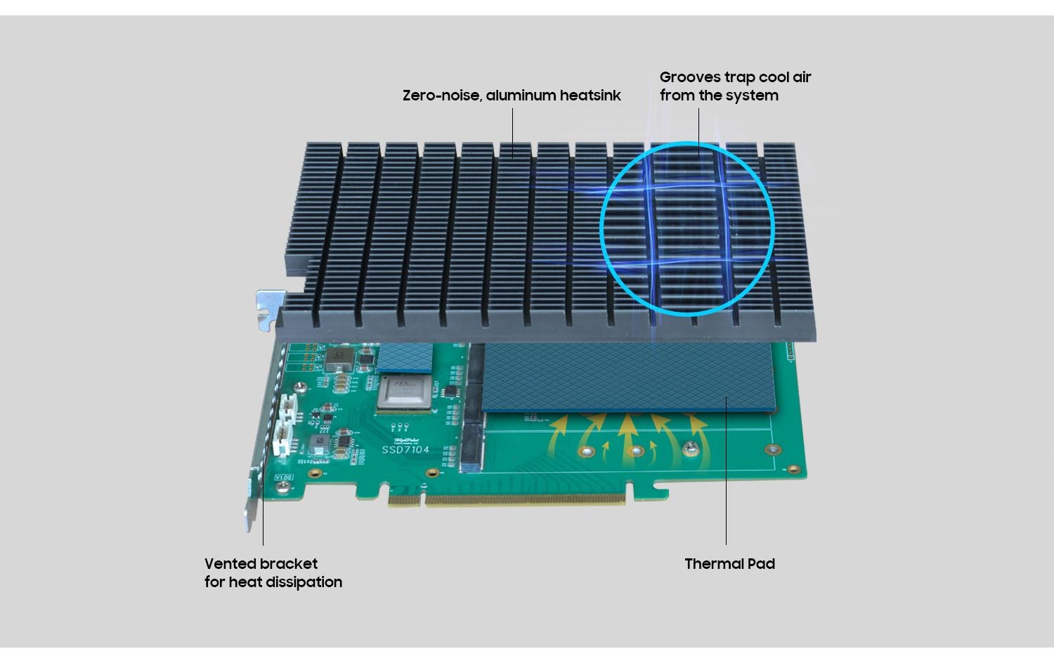 Host Bus Adapter Rocket 1104 PCI-Ex16v3 - 4x M.2 NVMe<br>PCIe 3.0 x16 4-Port M.2 NVMe HBA – Hochgeschwindigkeits-4-Kanal-PCIe Gen3 M.2 NVMe-Verbindungslösung
