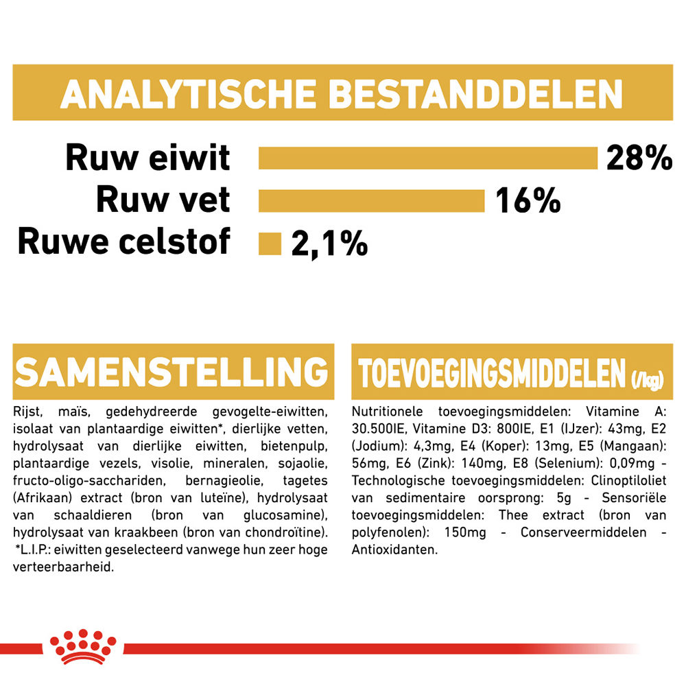 Royal Canin Chihuahua Adult - Hondenvoer