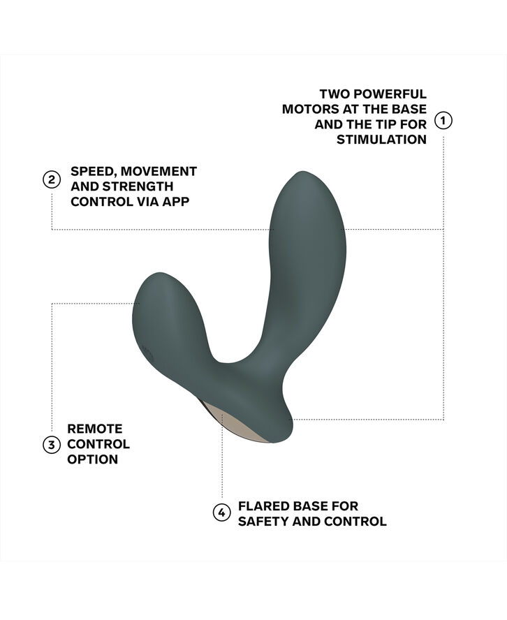 LELO HUGO 2 Prostata Vibrator Grøn