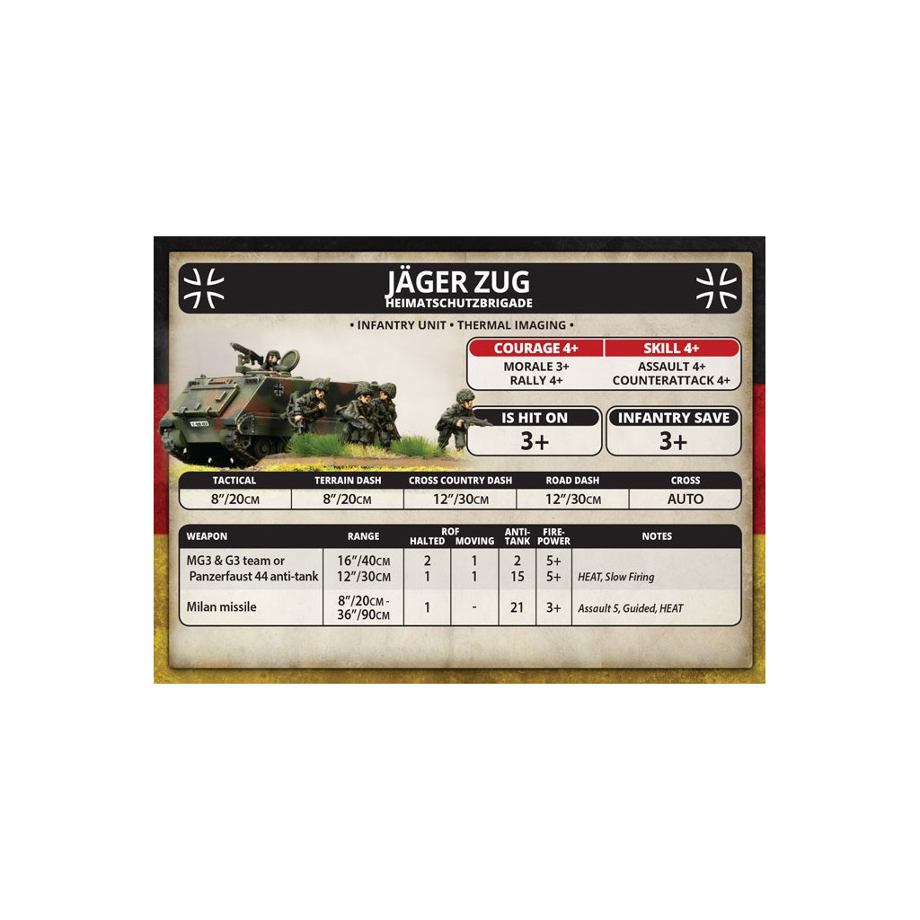 Team Yankee - Jäger Zug