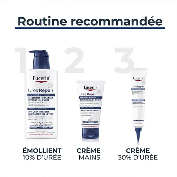 Eucerin UreaRepair Plus Crème 30% d'Urée Peaux Sèches 75ml