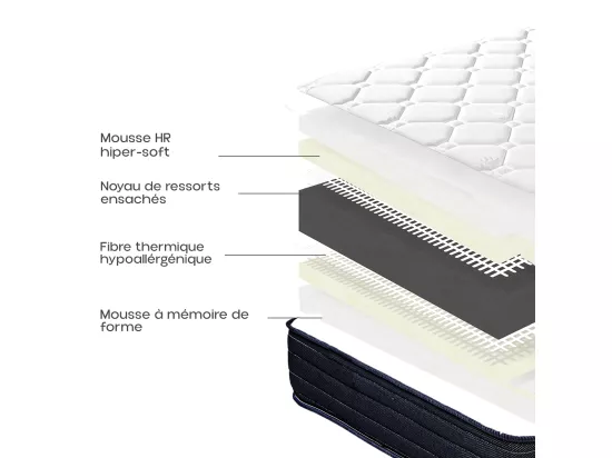 Matelas DORA Queen Size 160x200 cm, réversible en mousse mémoire de forme haute adaptabilité et ergonomique, indépendance du couchage, épaisseur 20cm