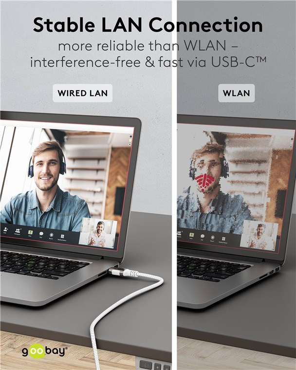 (3m) USB C 3.1 auf CAT 6 Ethernet LAN RJ45 Netzwerk Kabel Patchkabel mit 1000 Mbit/s (74177) - Weiss
