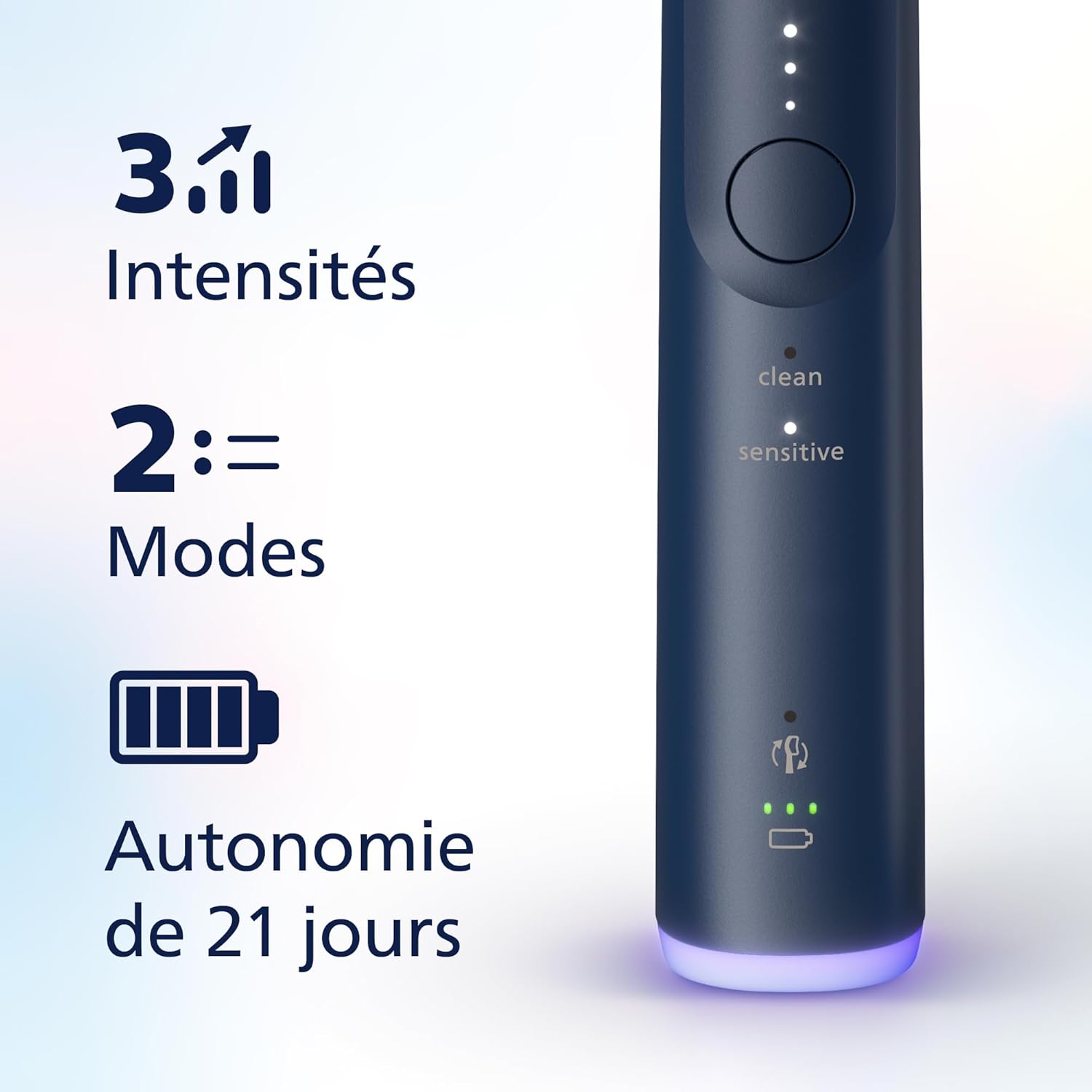 Philips Sonicare 6100 - Brosse à dents électrique sonique avec 2 modes de brossage, 3 niveaux d'intensité, Alerte de pression, EasyStart, Coffret de voyage, Blanc, HX7400/02 [Nouvelle technologie]