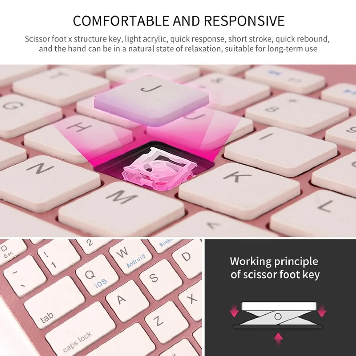 Universal Clavier sans fil pour iPad et PC - Rose