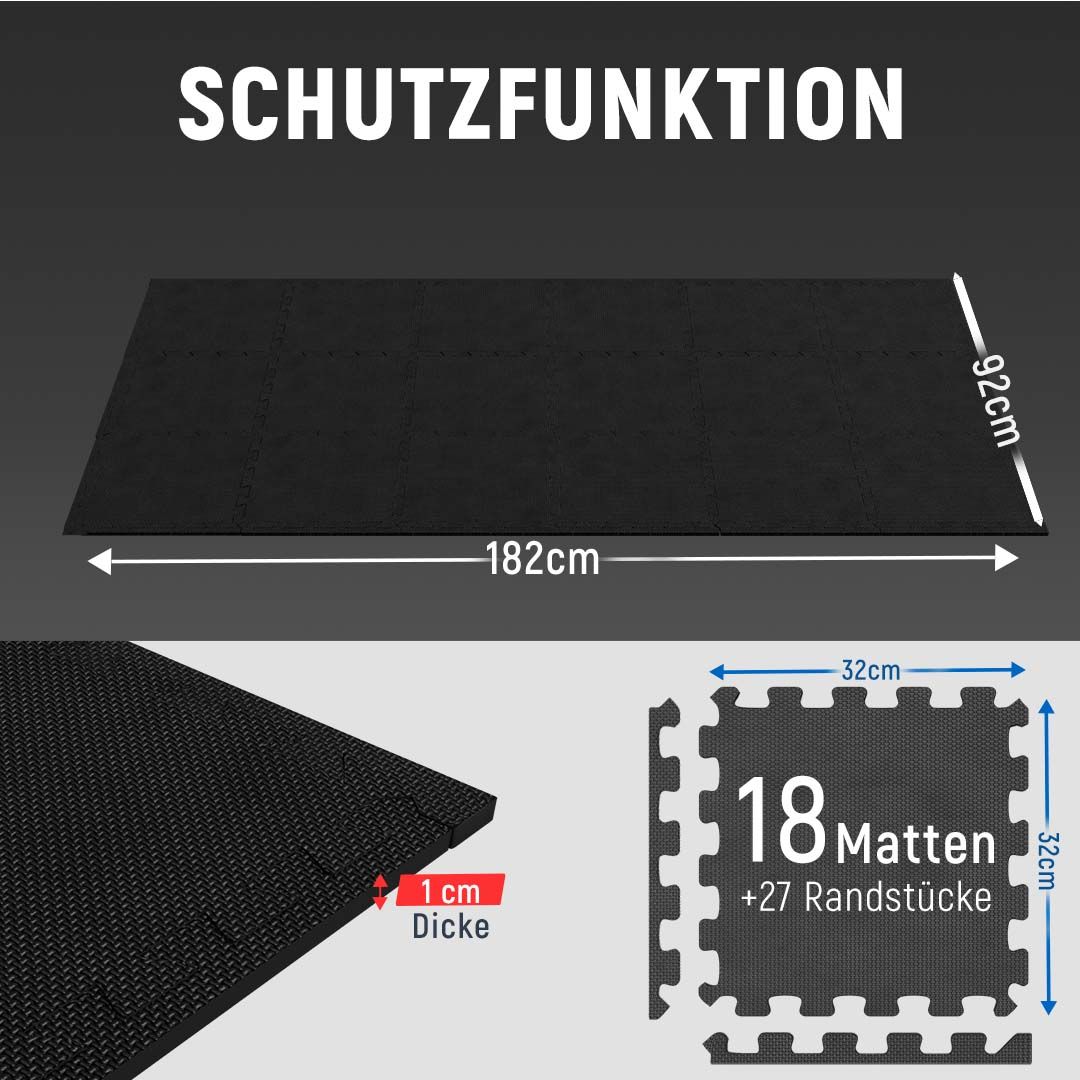 NEOLYMP Bodenschutzmatte Fitness