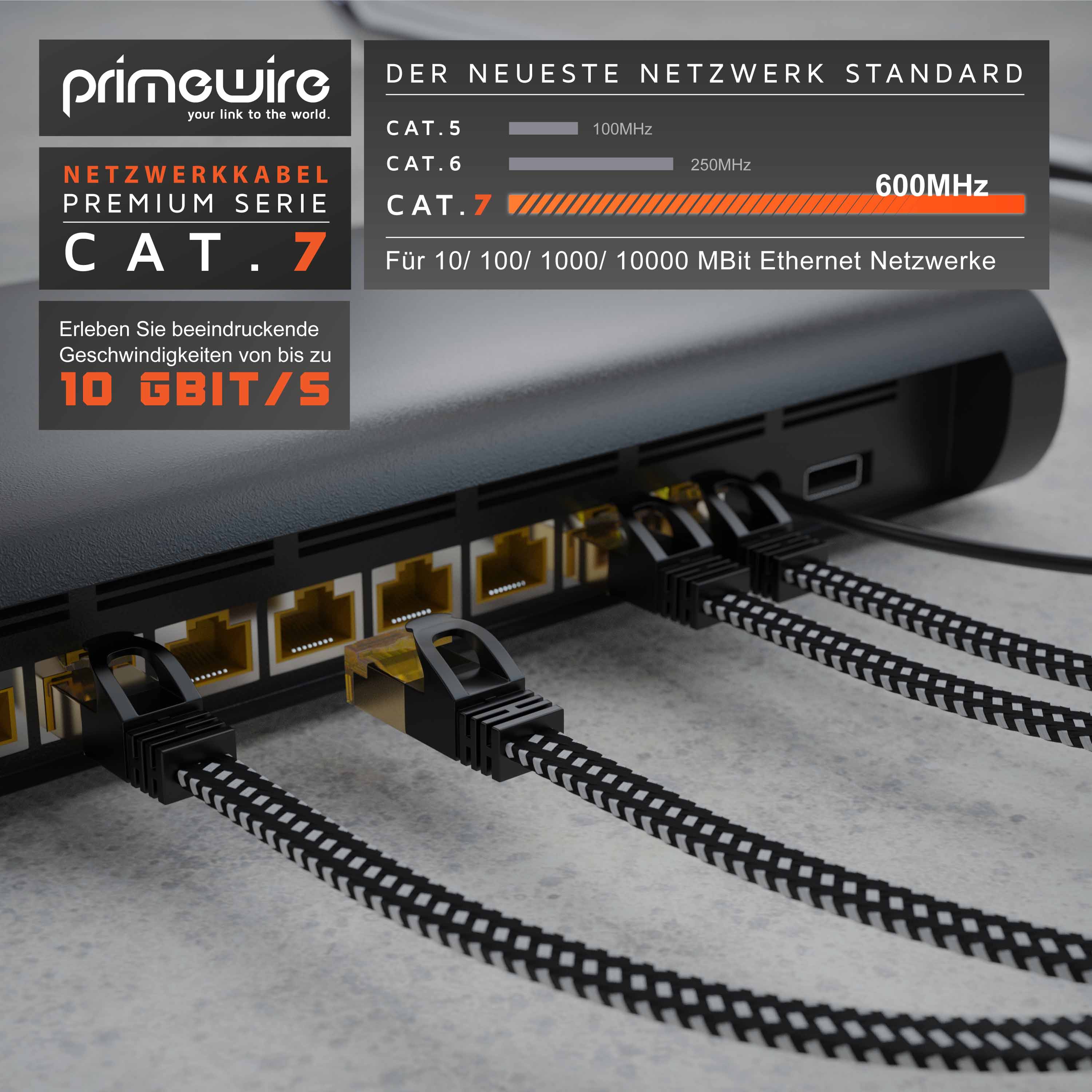 Primewire Flachbandpatchkabel CAT 7 mit Baumwollummantelung - Gigabit Ethernet LAN Kabel - 10 Gbit/s - U/FTP PIMF Schirmung - Netzwerkkabel - 2m