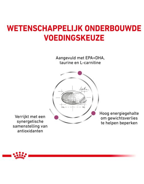 Royal Canin Veterinary Diet Cardiac - Hondenvoer