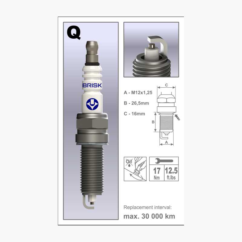 Tennplugg QR15LC-1
