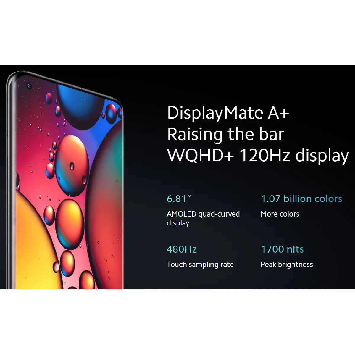 Xiaomi 11 Ultra - 8 Go/256 Go - Blanc