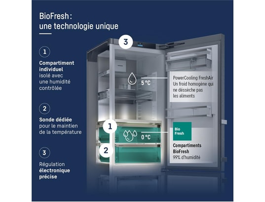 LIEBHERR - Réfrigérateur encastrable 1 porte IRBSD5120-22, Plus, 294 litres, Biofresh