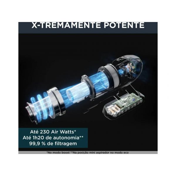 Aspirador Vertical Rowenta X-Force Flex 15.60 Animal Care RH99F1WO
