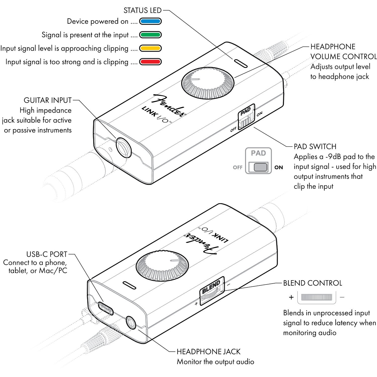 Fender Link I/O audio interface