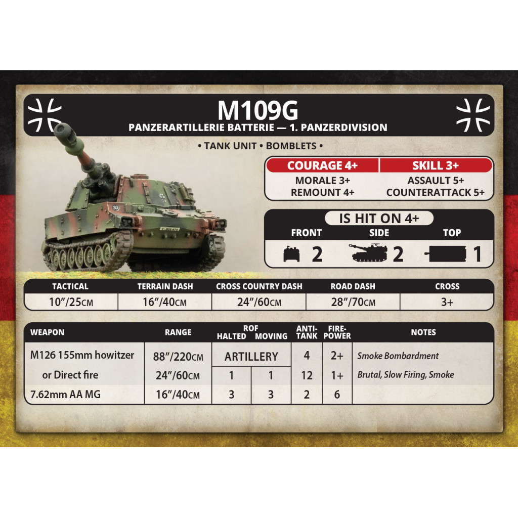 Team Yankee - West German Starter Force