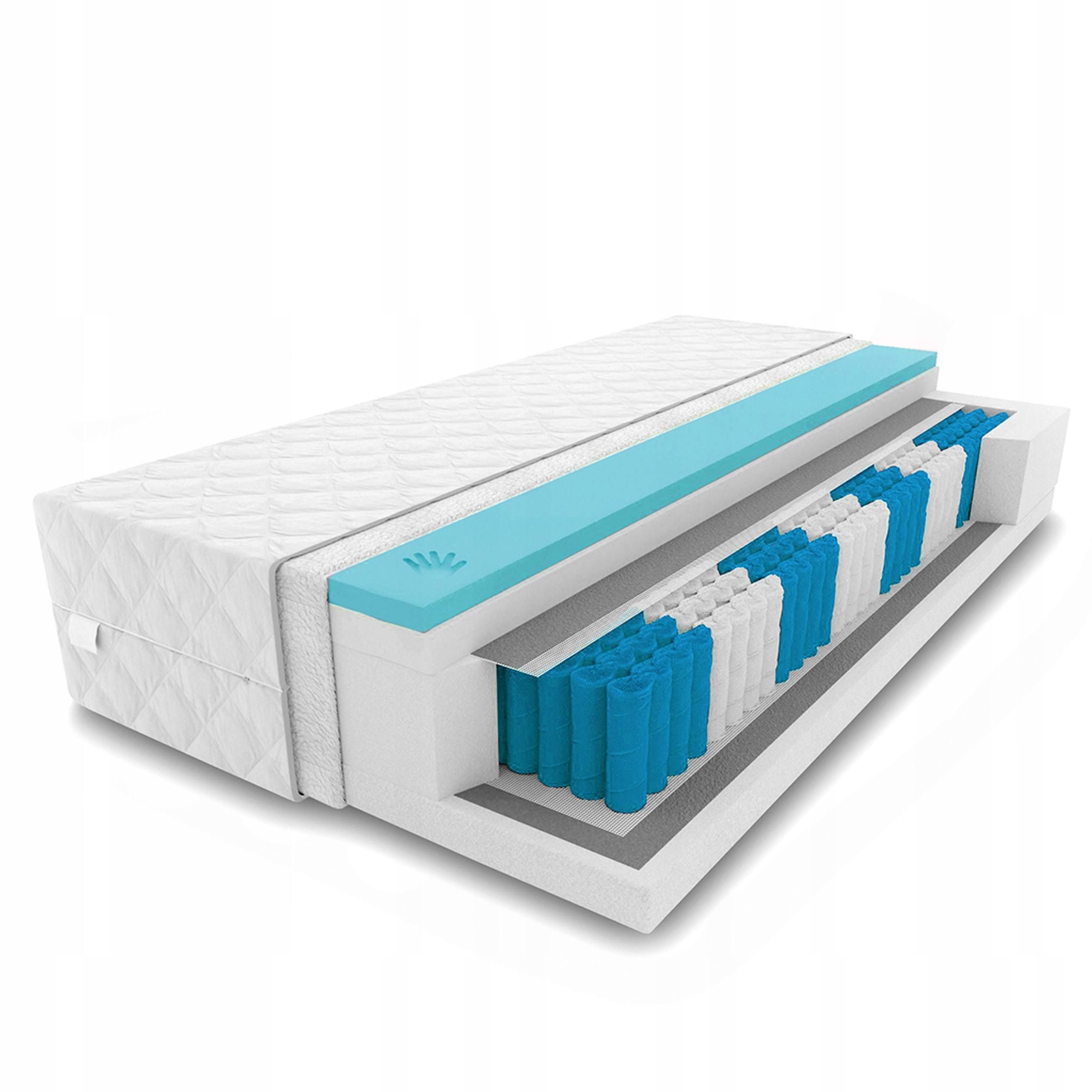 9 Zonen Matratze MED+ Memory Visco 19 cm Taschenfederkern