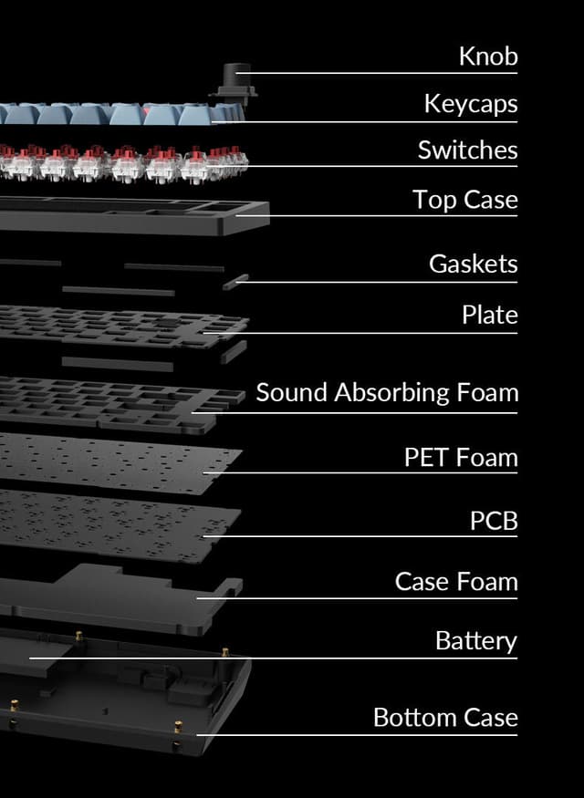 Keychron V1 MAX trådløst tastatur