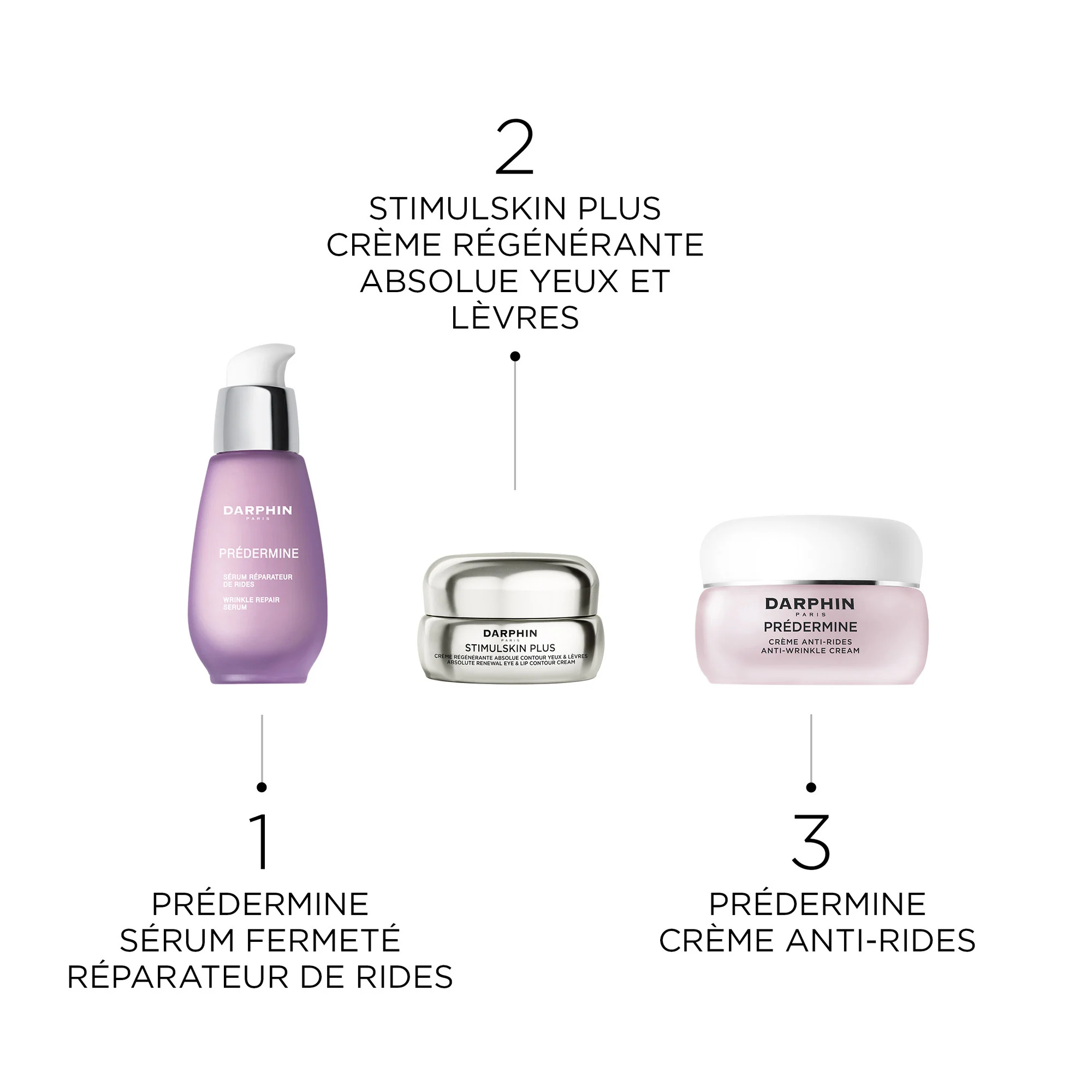 Prédermine - Crème Anti-rides |