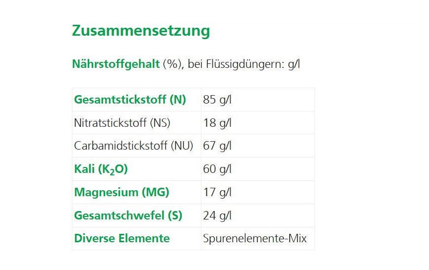 Flüssigdünger Vegesan Gemüse und Blumen, 1 lFlüssigdünger für Gemüse und Blumen