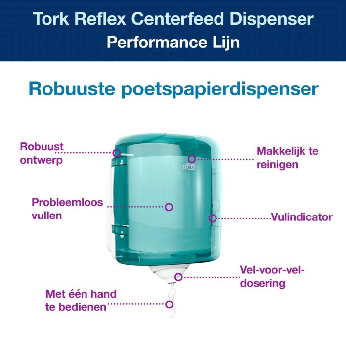 Tork 473180 Reflex Centerfeed Dispenser Wit en Turquoise M4, Vel-Voor-Vel (473180)