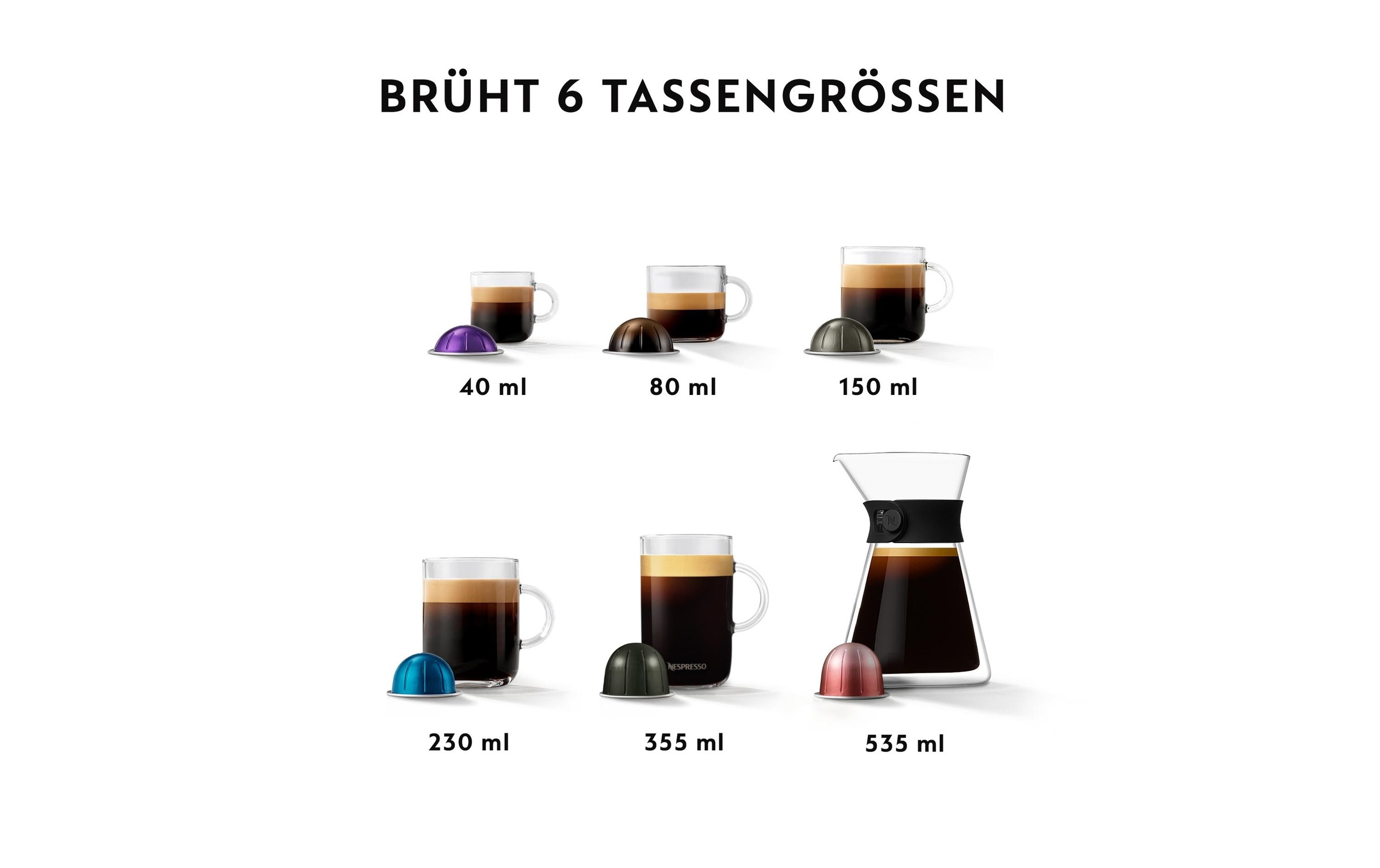 Sage Kapselmaschine »Kaffeemaschine Nespresso Vertu«