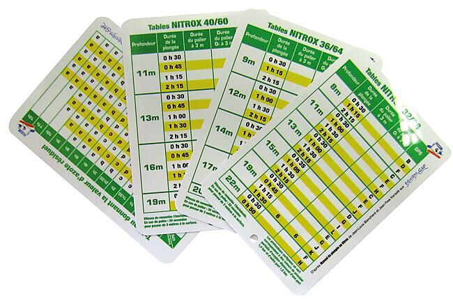 GAP - TABLES NITROX