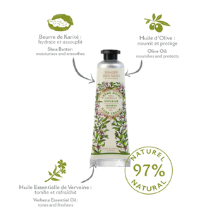 Panier des Sens Handcare Collection 1ST