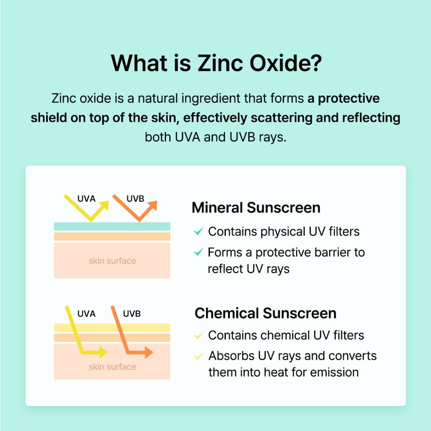 Beste Klairs - Luchtige minerale zonnebrandcrème voor de hele dag