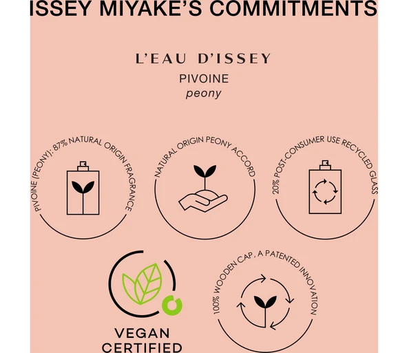 Issey Miyake L'Eau d'Issey Pivoine Eau de Toilette Intense