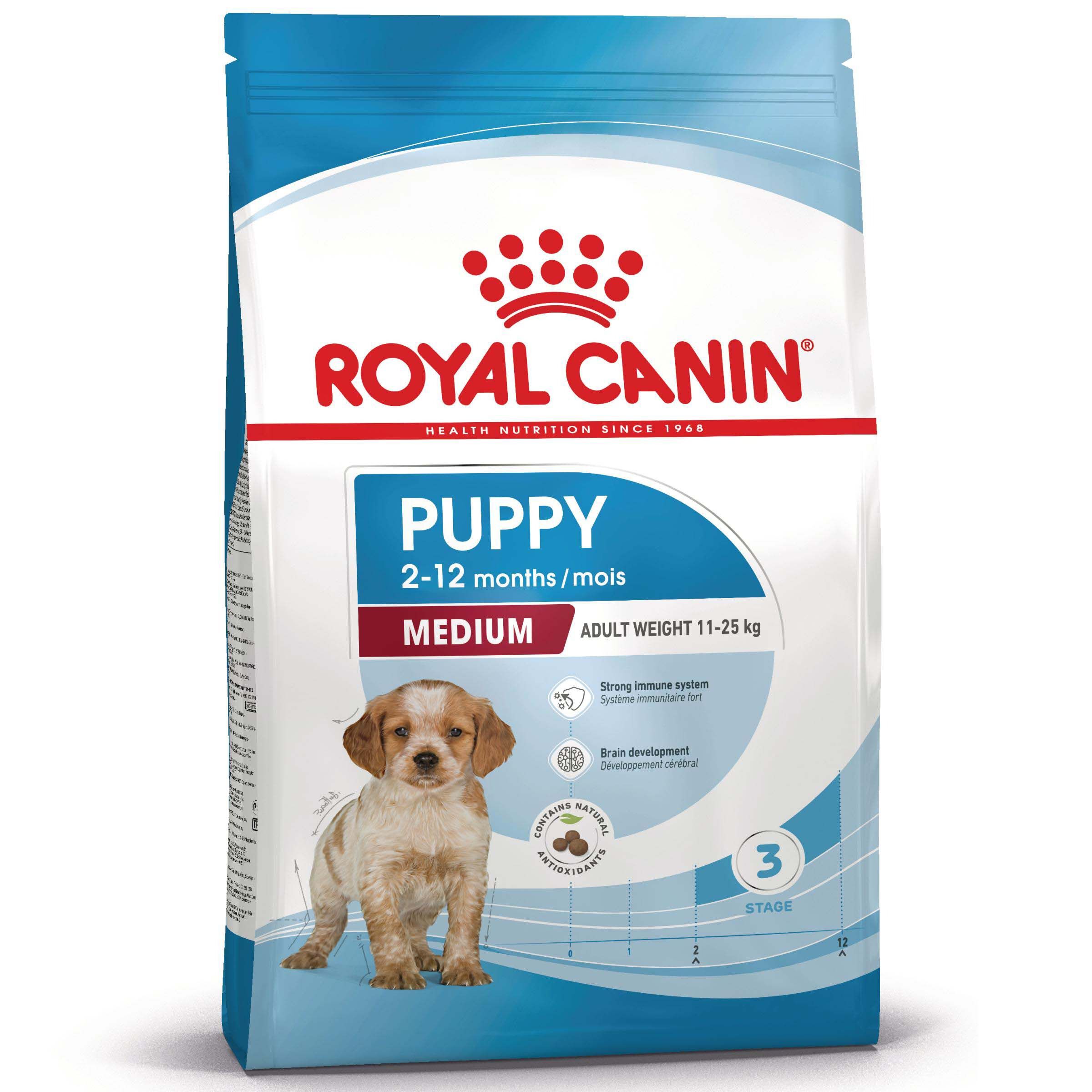Royal Canin SHN Medium Puppy - Hondenvoer - 12 Kilogram - gevogelte