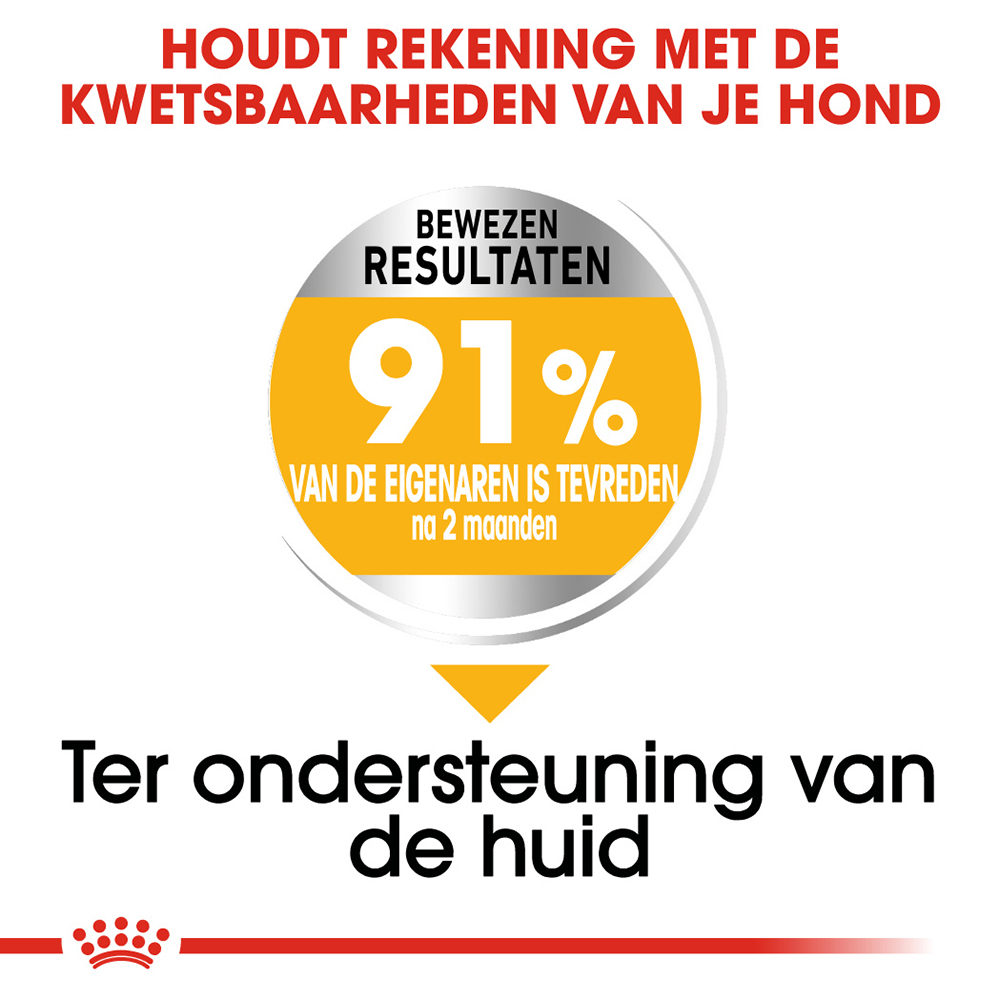 Royal Canin Maxi Dermacomfort - Hondenvoer