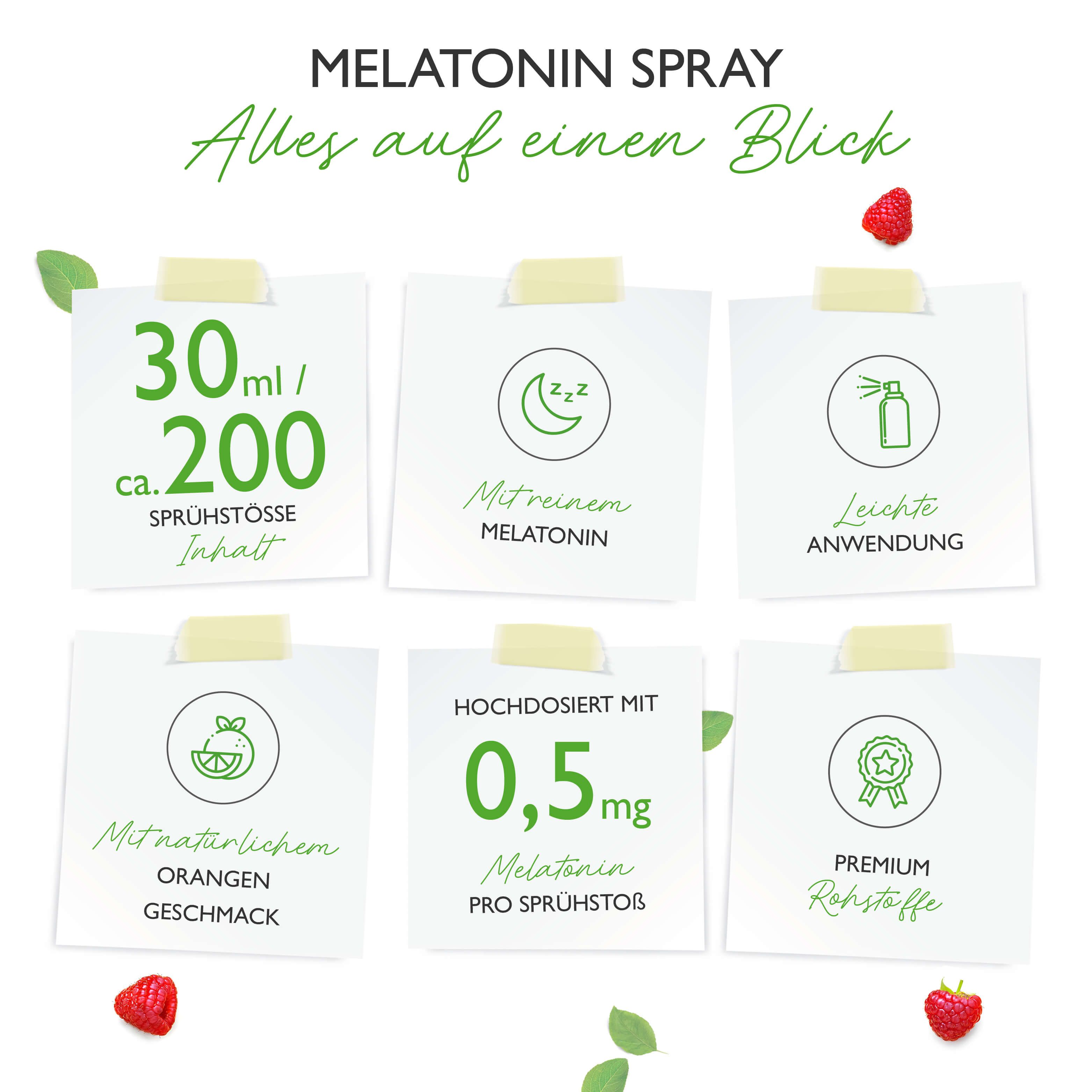 vit4ever Melatonin Spray - Orange