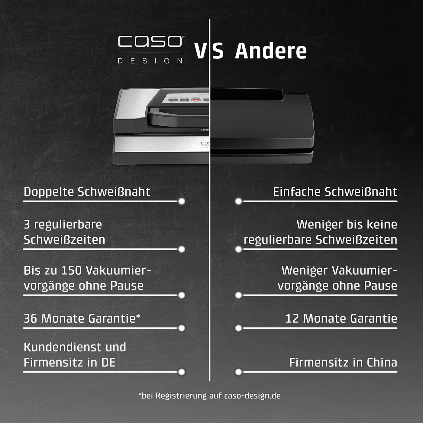 VRH 690 advanced + 2x Profi-Folienrollen 30x600 cm