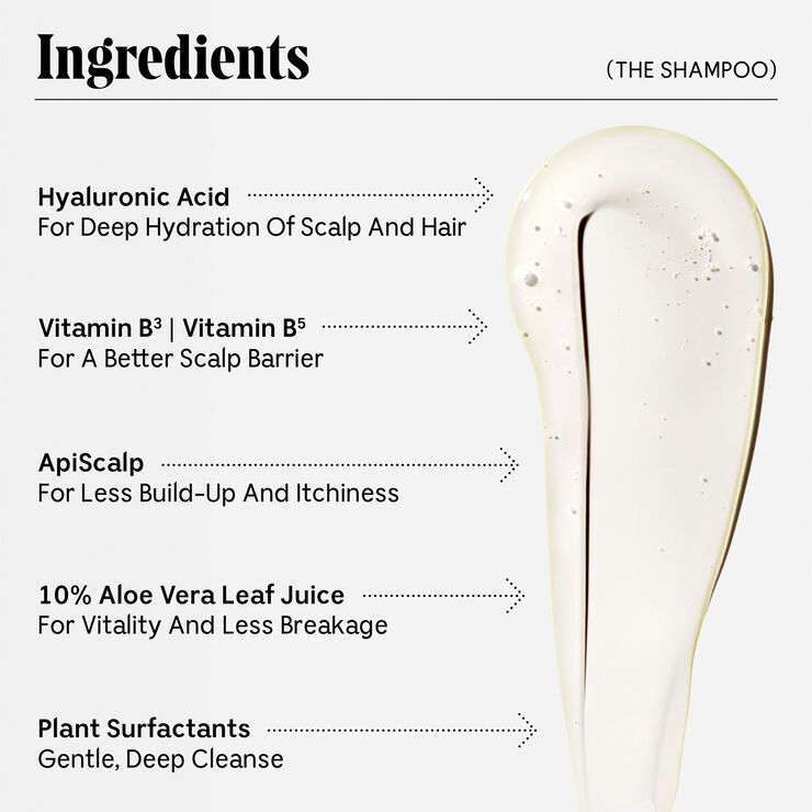 Nécessaire The Shampoo