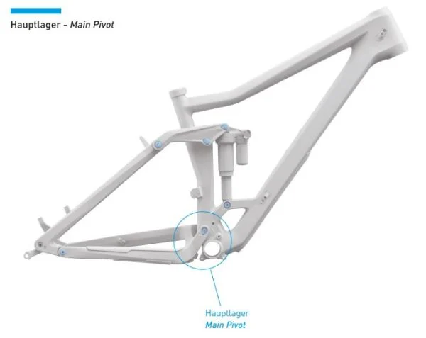 Cube Stereo 150 C:62/C:68 Main Pivot Set