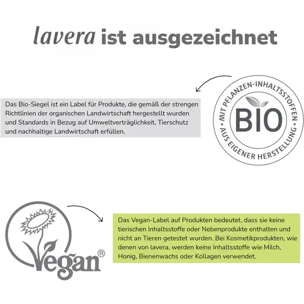 Pflegeshampoo Frische & Balance
