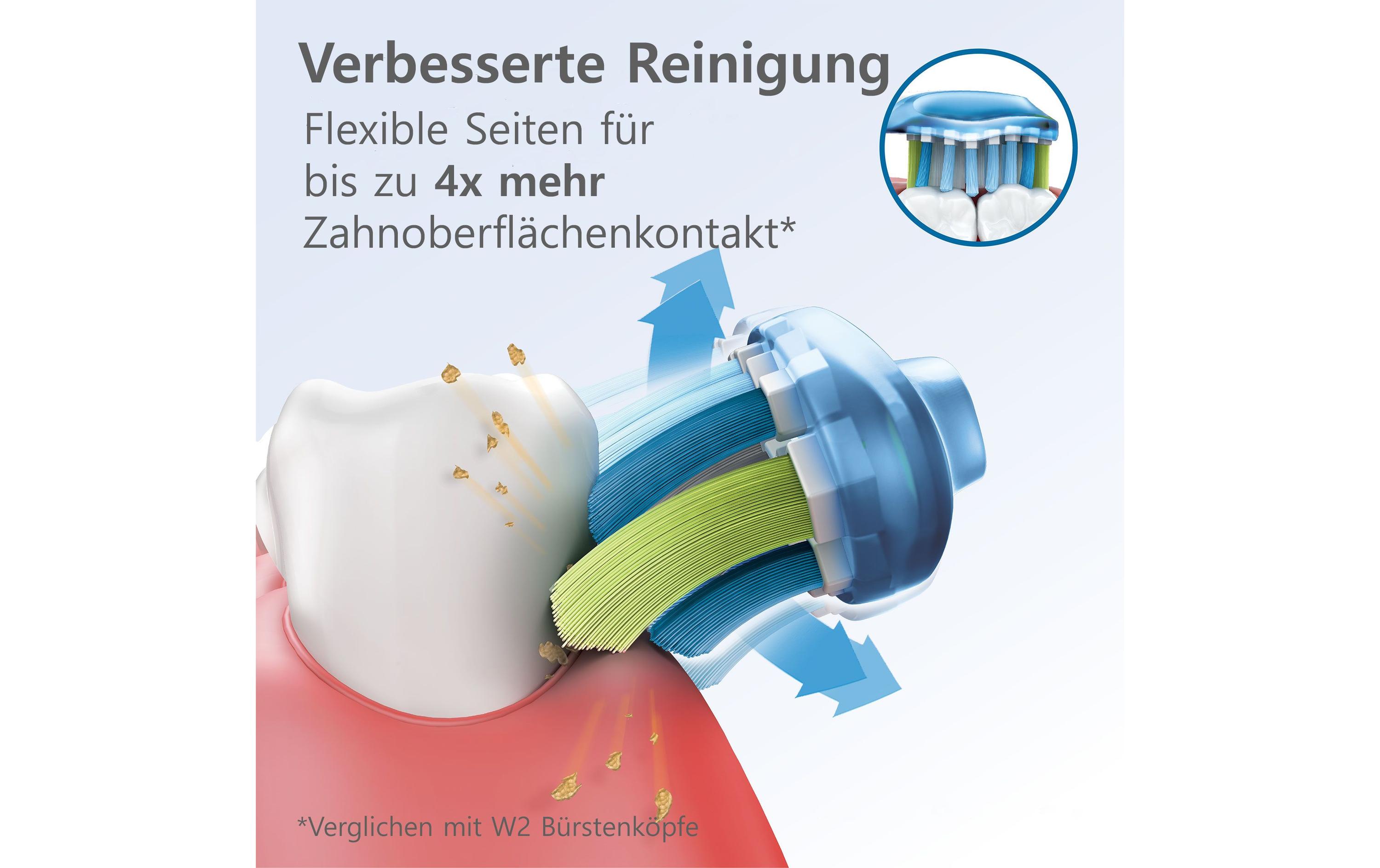 Zahnbürstenkopf C3 Prem. Plaque Defense HX9044/17 4 StückErsatzbürsten für Philips Sonicare Schallzahnbürsten