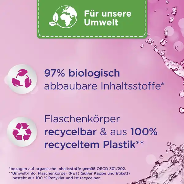 Weichspüler Wildrose 39 WL