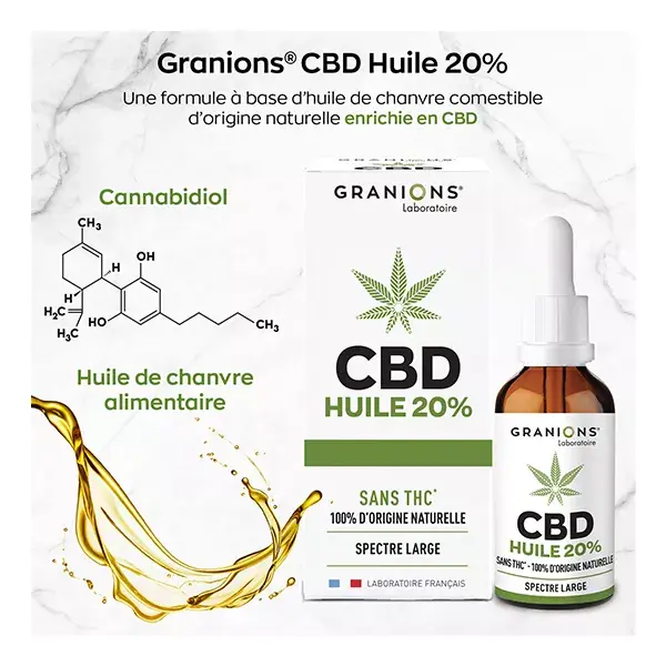 Óleo CBD Granions 20% 10ml