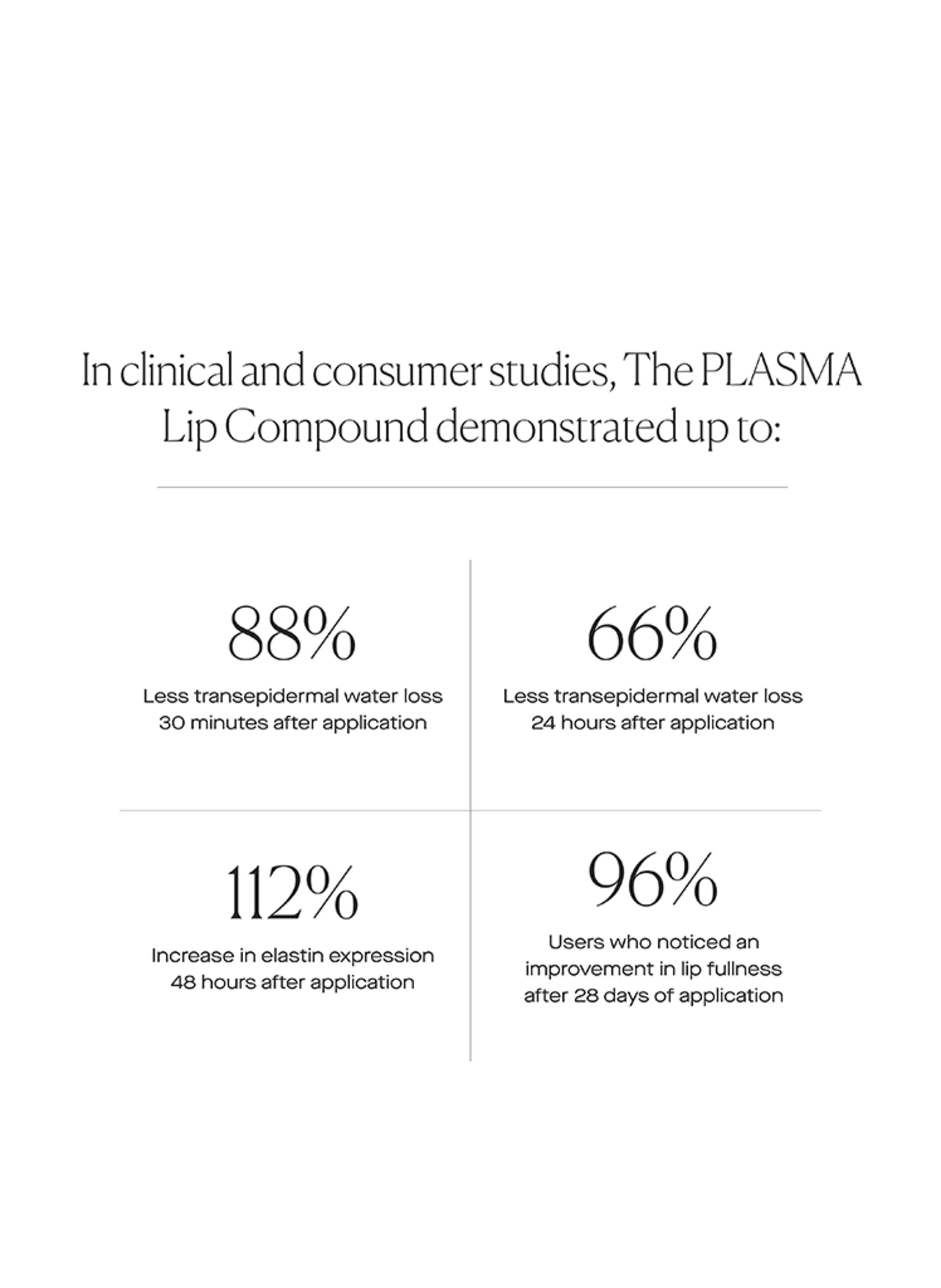 U BEAUTY THE PLASMA LIP COMPOUND