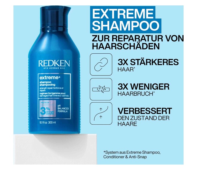 Redken Extreme Shampoo