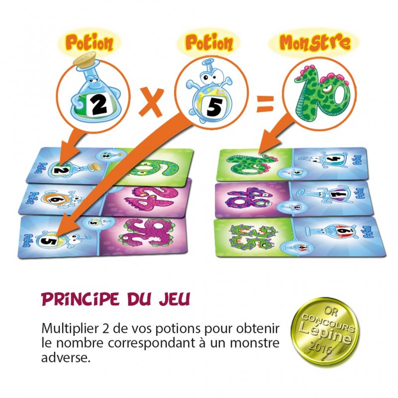 Multipli potion nouvelle version