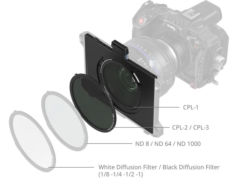 Smallrig Multifunktionales VND-Filterfach-Kit Dualer CPL VND-Filter mit magnetischer Schnellverschlussbefestigung