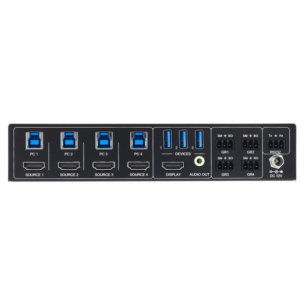PureLink PureTools PT-SW-HD41USB