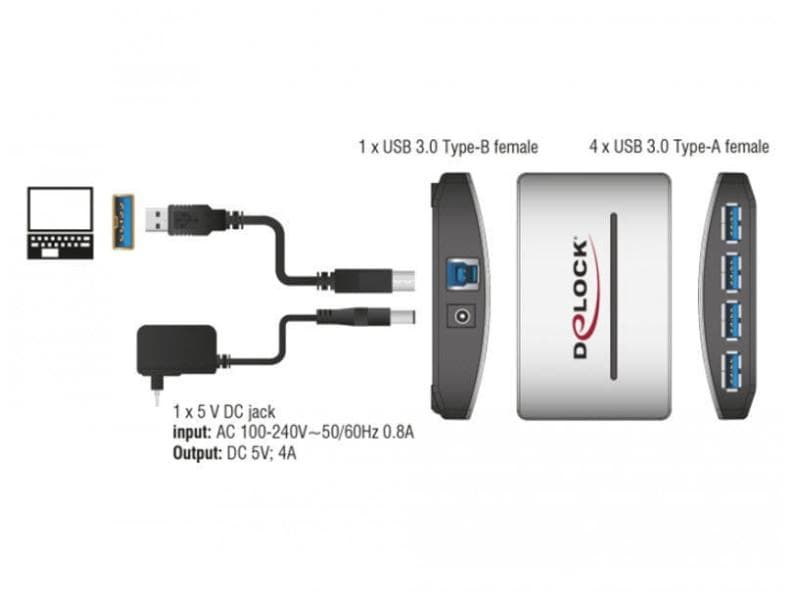 Delock USB-Hub 61762 USB 3.0 - 4x Typ-A USB 3.0, 4-Port