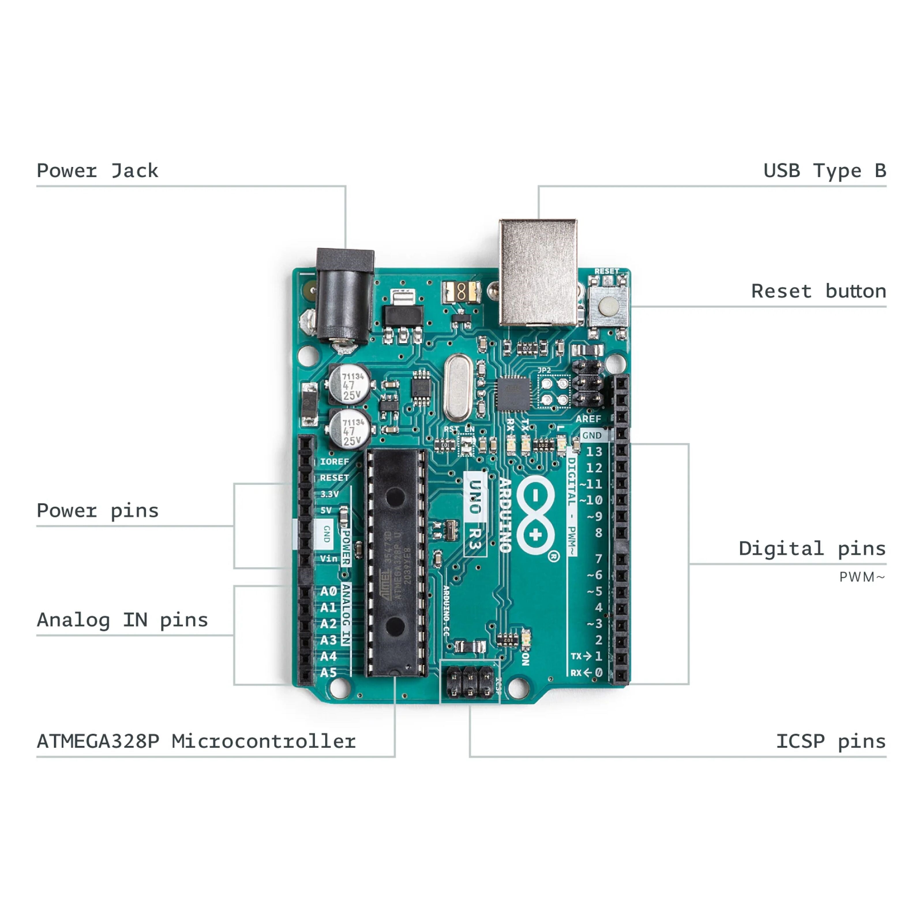 Arduino Startpakke