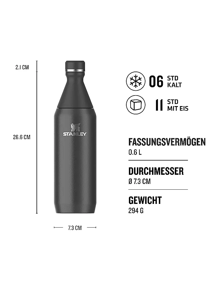 STANLEY Isolierflasche - Thermosflasche ALL DAY SLIM BOTTLE 0,6l Black schwarz