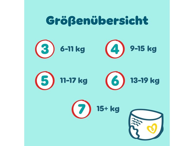 Pampers Windeln Premium Protection Pants Maxi Grösse 4 Monatsbox 9-15 kg, 168 Stück