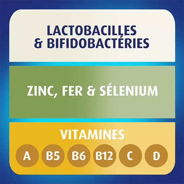 Bion 3 Vitalité 50+ SENIOR Complément Alimentaire Cure 2 mois - 60 comprimés